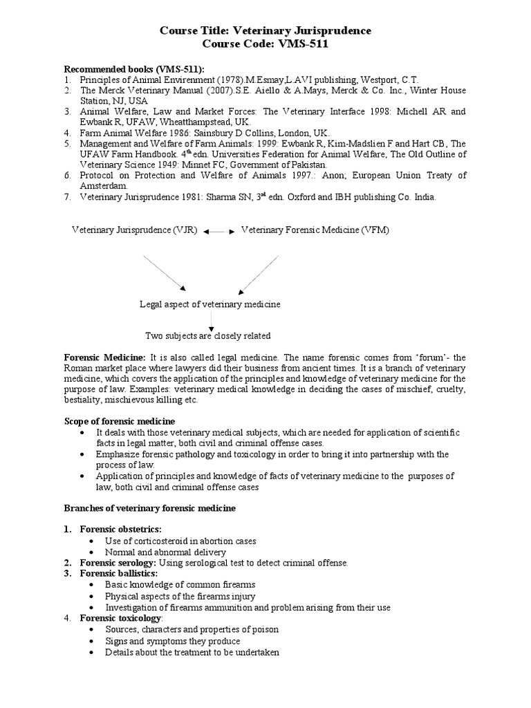 Course Title Veterinary Jurisprudence Course Code VMS511 PDF