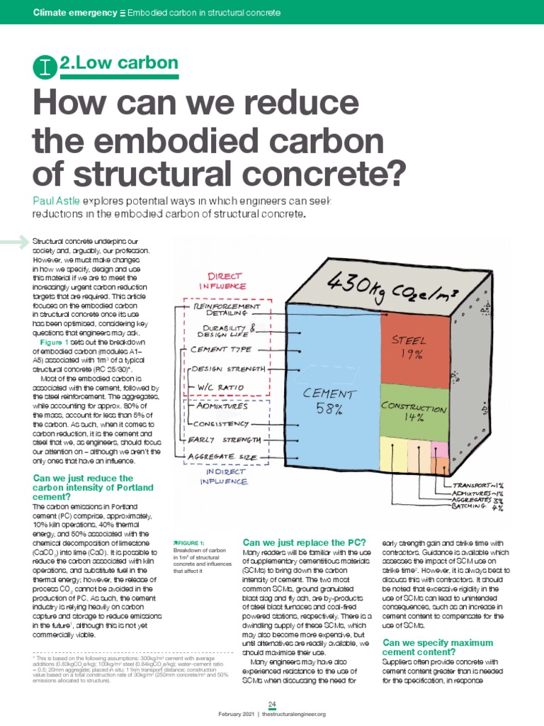 2021-02 TSE - Concrete Embodied Carbon Article | PDF | Concrete | Cement