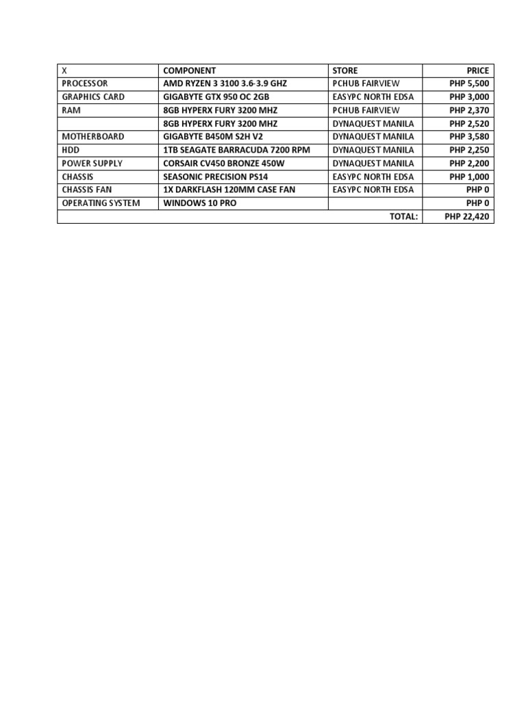 Price List | PDF | Computers