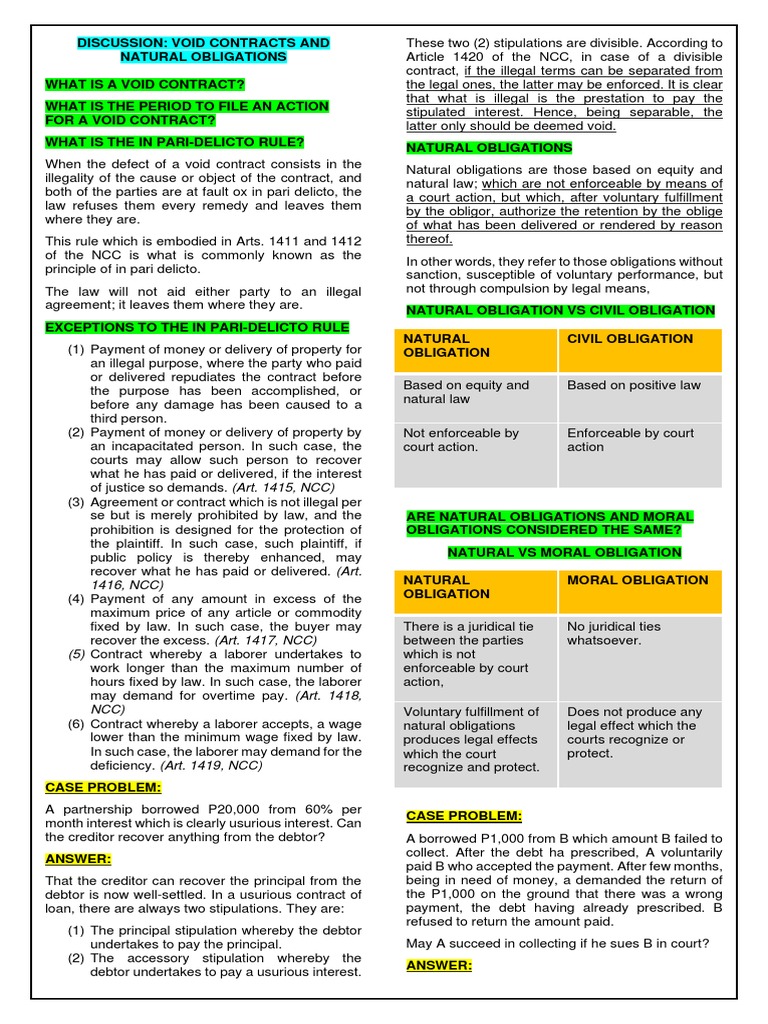 Discussion Void Contracts and Natural Obligations PDF Statute Of