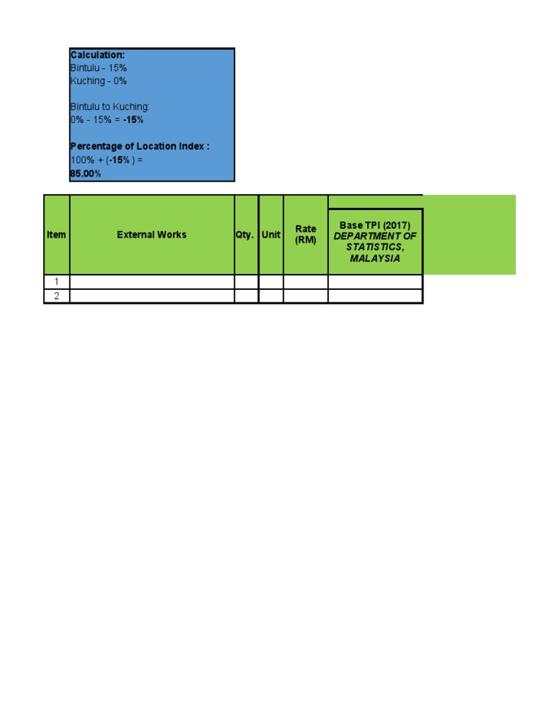 Location Index Adjustment Calculation | PDF