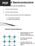 Types of Semiconductors: Semiconductors Can Be Classified As