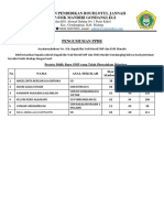 Pengumuman Gelombang 3