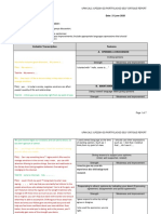 Lpe2301 GD Portfolio Self Critique Report Sem2.19.20