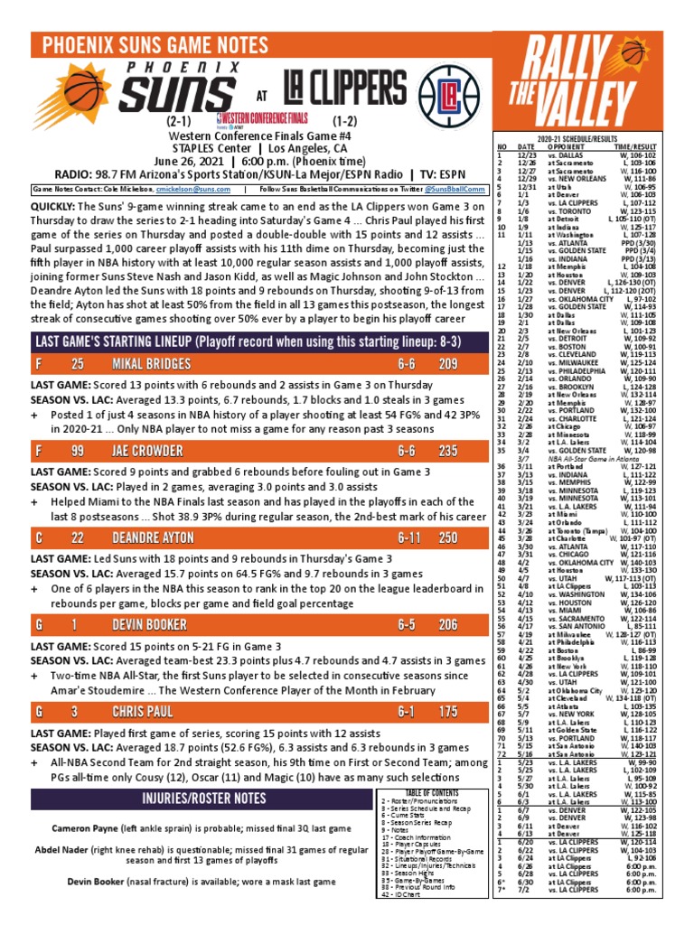 NBA Jersey Database, Los Angeles Lakers 1960-1961 Record: 36-43 (36%)
