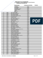 BUET Admission Test 2020-2021 Preliminary Test Shift " 02 " List of Eligible Candidates in Order of Application Serial Number