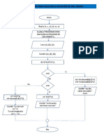 Ejercicios Algoritmos y DFD