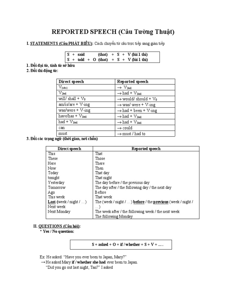 Reported Speech Grammar Guide | PDF | Linguistic Morphology ...