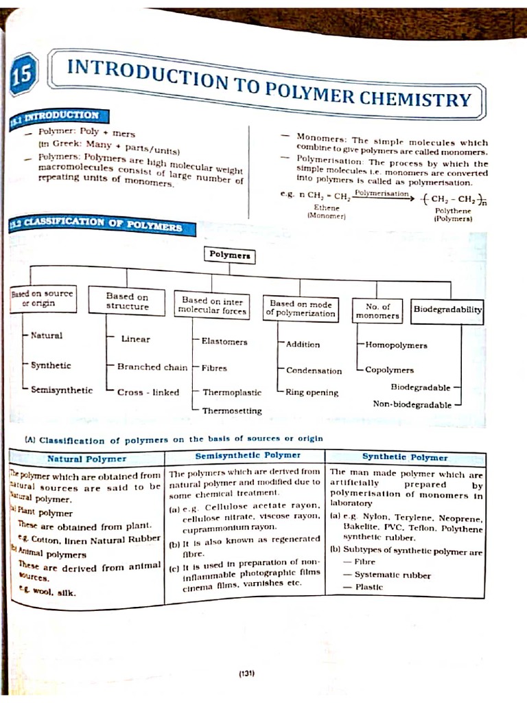 Chemistry 15.introduction To Polymer Chemistry PDF