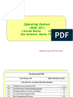 Operating System (KCS-401) : Internal Marks 50 Ens Semester Marks 100