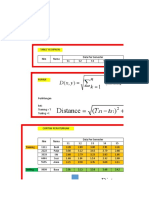 DATASET KELULUSAN MAHASISWA METODE KNN 