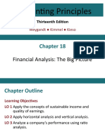 Accounting Principles: Financial Analysis: The Big Picture