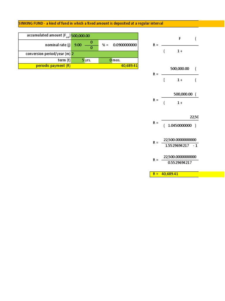 Mathematics of Investment Sinking Fund PDF Personal Finance Interest