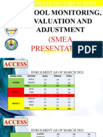 School Monitoring, Evaluation and Adjustment: (Smea Presentation)