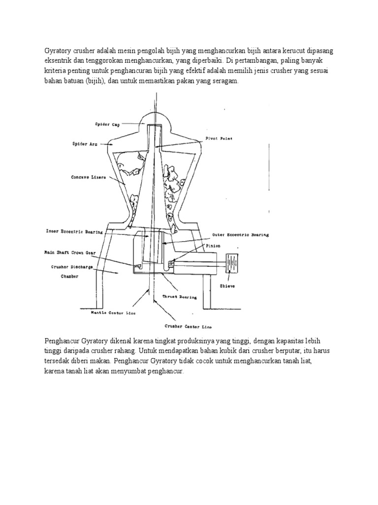 Prinsip Kerja Gyratory Crusher | PDF