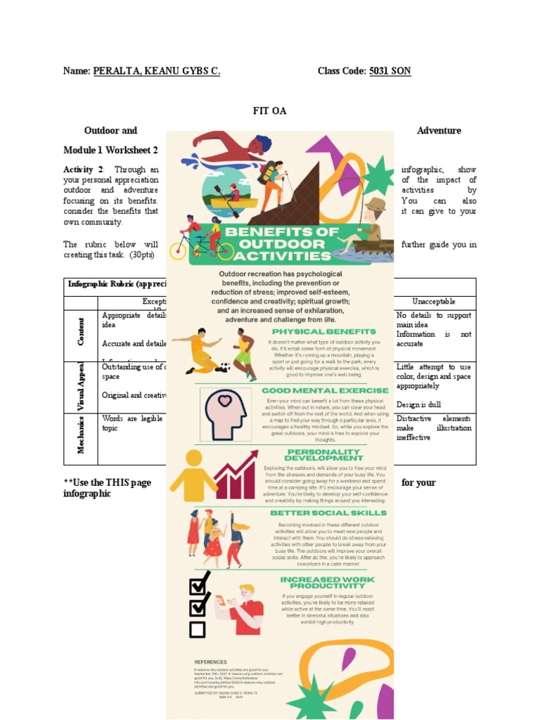 Module 1 Worksheet 2 | PDF | Communication