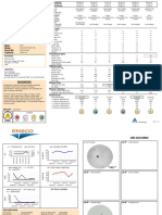 Oil Analysis Results