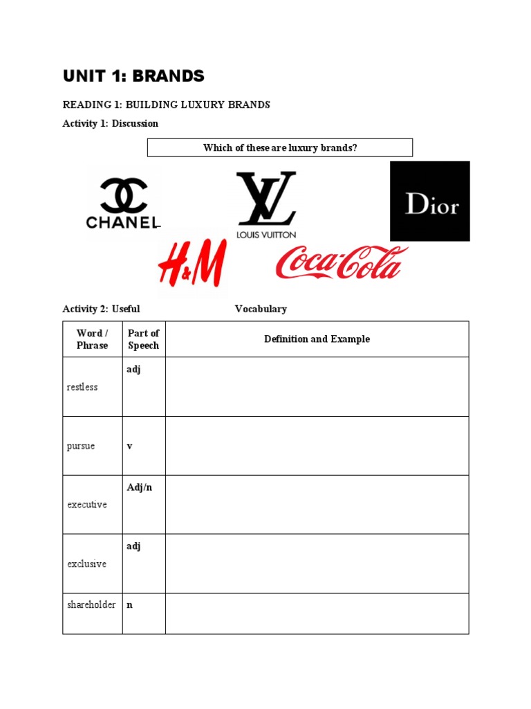 Map Of Brands In Luxury Fashion: LVMH - LVMH-Moet Hennessy Louis