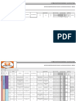 Formato Matriz de Peligros y Valoración de Peligros (