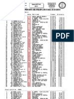 Open Polop CV 2011