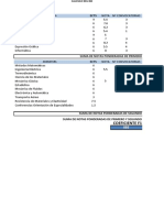 Calculo IBE V2.0