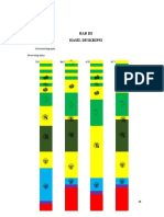 BAB III Stratigrafi