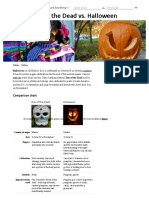 Day of The Dead Vs Halloween - Difference and Comparison - Diffen