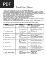Oracle_Forms_Triggers