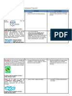 HT de Herramientas Tecnológicas FM Hoja de Trabajo