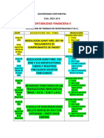 Asignación TDI Contabilidad Financiera II