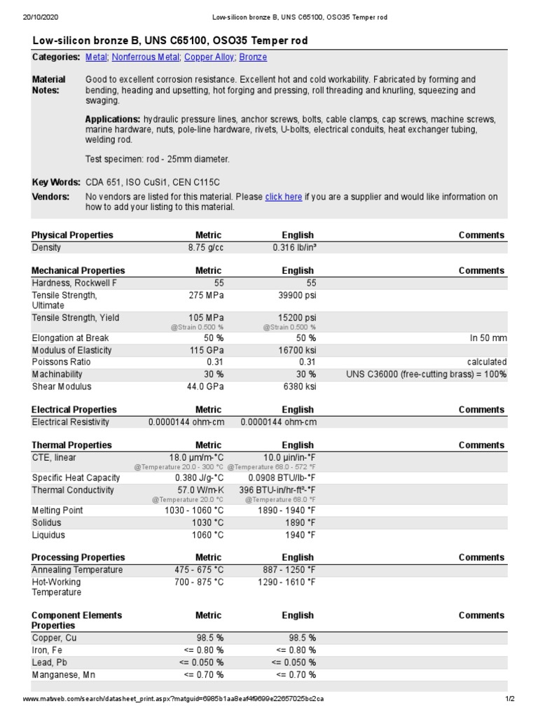 Low-Silicon Bronze C65100 Properties | PDF | Screw | Strength Of Materials