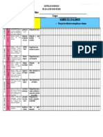 Control de Evidencias