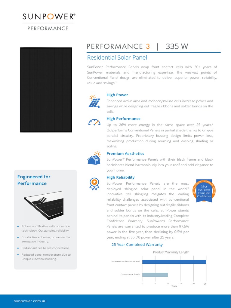 Residential Solar Panel: Engineered For Performance | PDF | Solar Panel ...