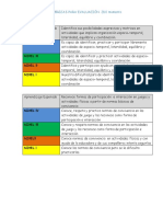 Rubricas Educ Fisica y Conoc. Del Mundo 2do Momento