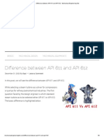 Difference Between API 611 and API 612 - Mechanical Engineering Site