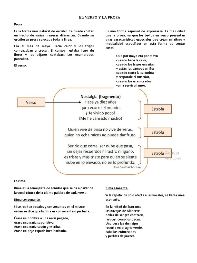 Prosa y verso: rima y características | PDF
