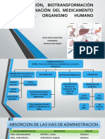 Absorcion Biotransformacion y Eliminacion Del Medicamento en