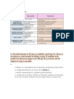 PRACTICA 11 IDENTIFICACION DE BACILOS GRAM NEGATIVOS FERMENTADORES