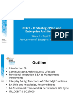 PPT7-TOPIK7-R0-An Overview of Enterprise Architecture