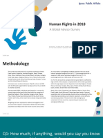 Human Rights in 2018. a Global Advisor Survey