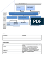 trabajo 2 proyecto