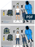 For Male Firefighters: How The Ppe Works On Paper