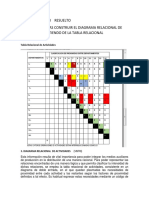 10.2relacional de Actividades Resuelto y Relacional de Superficie (1)