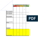 Ejemplo Matriz de Atractividad