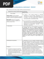 Anexo 1 - Analisis Contexto Alimentario