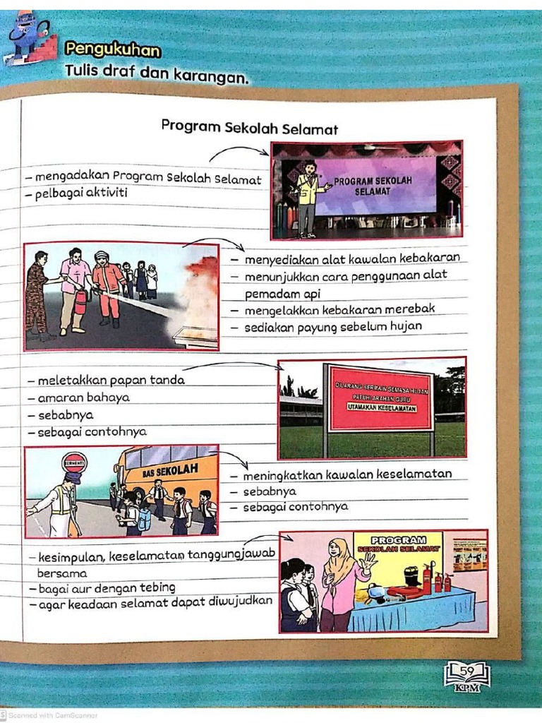 Latihan Pengukuhan Tulis Draf Dan Karangan Pdf