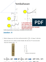 Pembahasan Latihan PAT Matematika Wajib Bagian 1