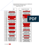 Jadwal PESERTA SEMINAR