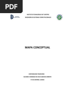 Mapa Conceptual de clasificación de empresas