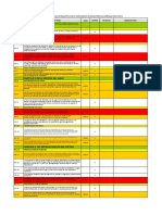 Check List - Bpa - Naranjilla